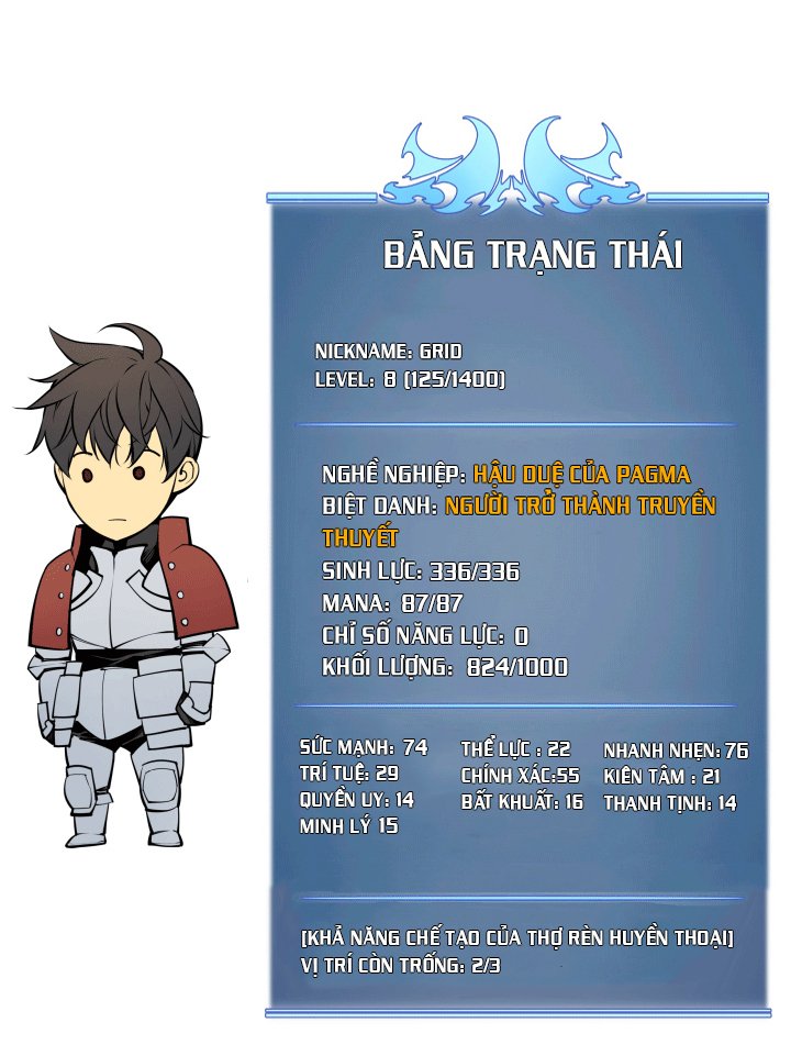 Đọc truyện Vượt qua giới hạn - Chap 15