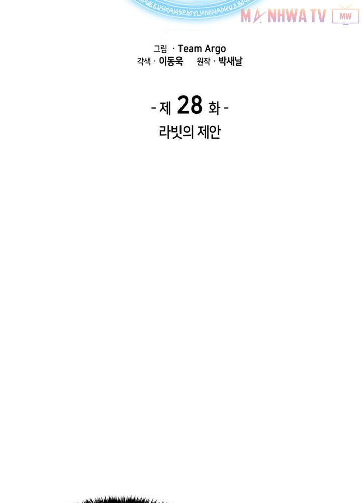 Đọc truyện Vượt qua giới hạn - Chap 28