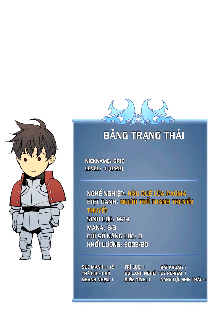 Đọc truyện Vượt qua giới hạn - Chap 5