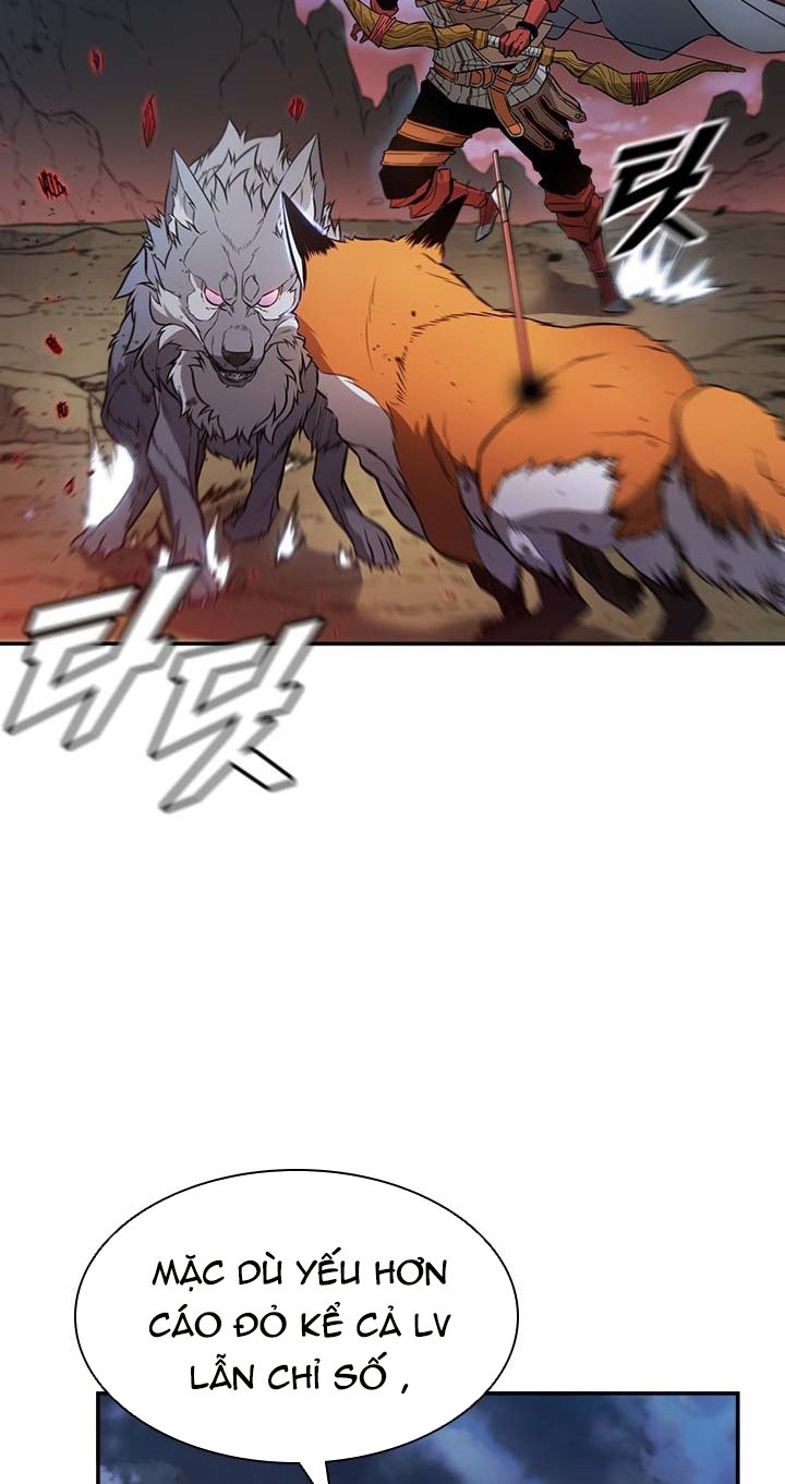Đọc truyện Bậc thầy thuần hóa - Chap 4