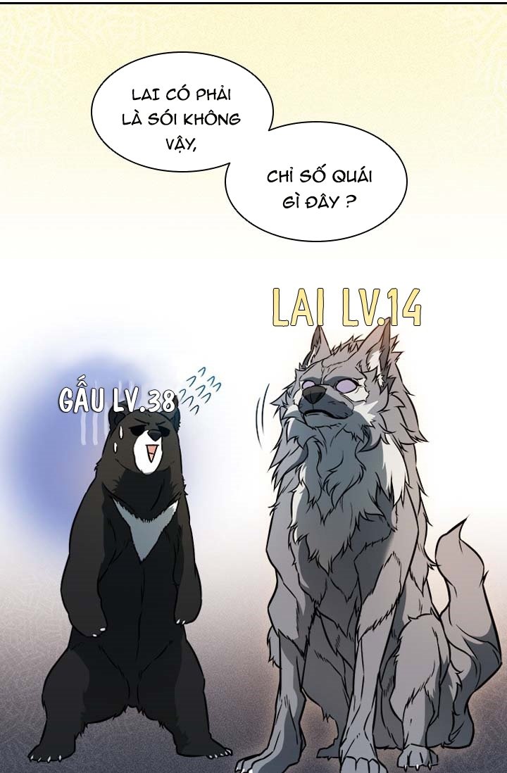 Đọc truyện Bậc thầy thuần hóa - Chap 4