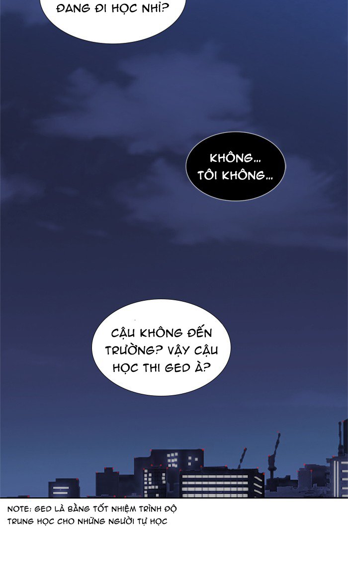 Đọc truyện Độc chiếm - Chap 5