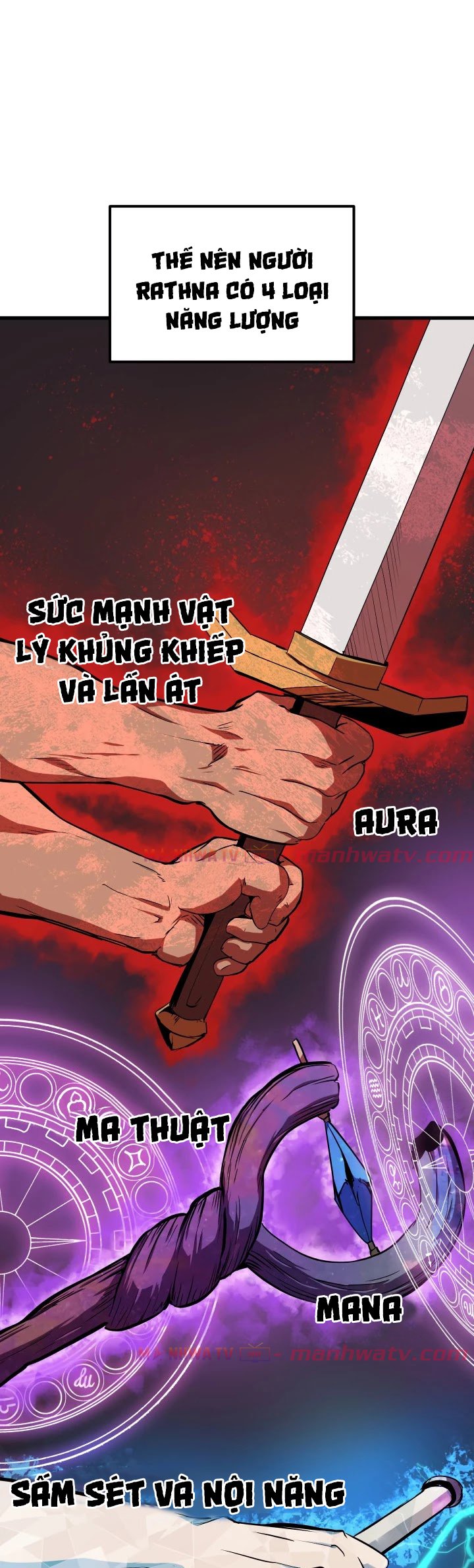 Đọc truyện Kẻ sống sót vua kiếm - Chap 53