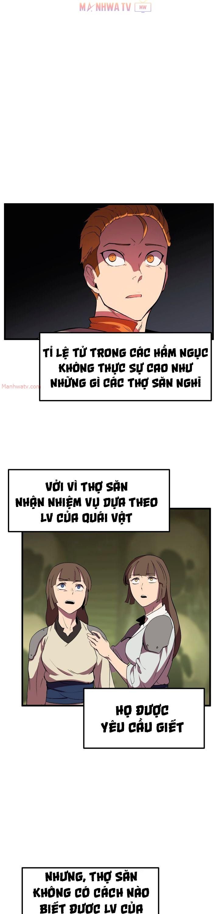 Đọc truyện Kẻ sống sót vua kiếm - Chap 29