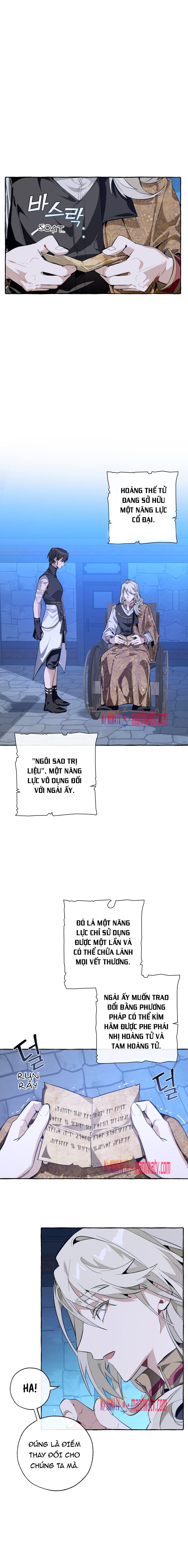 Đọc truyện Xuyên không trở thành phế vật nhà Bá tước - Chap 27