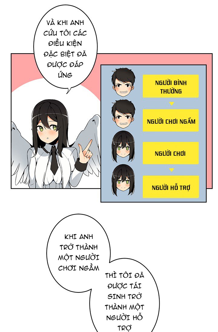 Đọc truyện Tôi là người chơi duy nhất đăng nhập - Chap 2