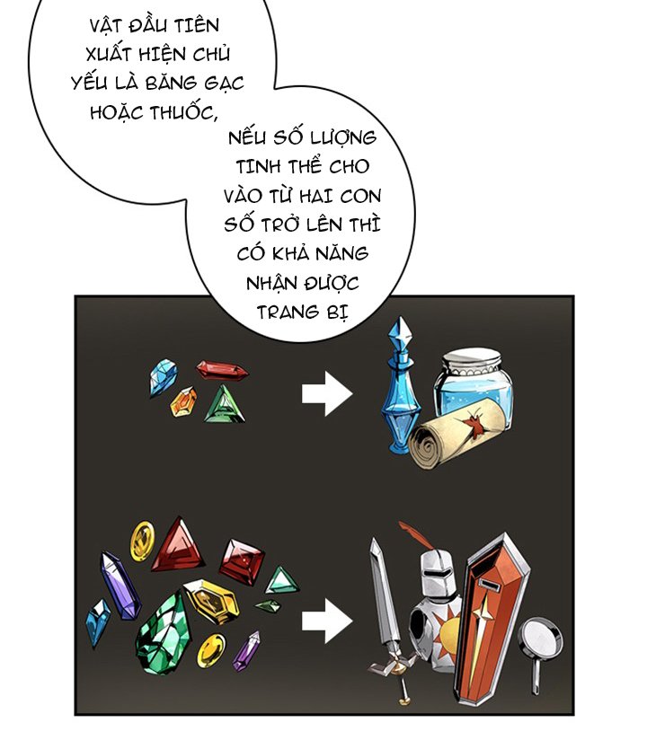 Đọc truyện Tôi là người chơi duy nhất đăng nhập - Chap 7