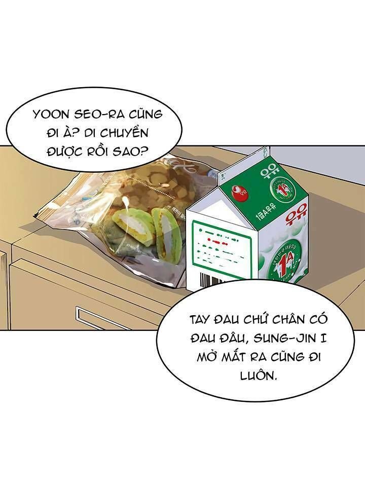 Đọc truyện Khát vọng trỗi dậy - Chap 29