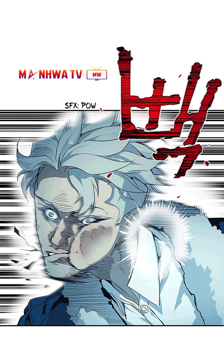 Đọc truyện Khát vọng trỗi dậy - Chap 20