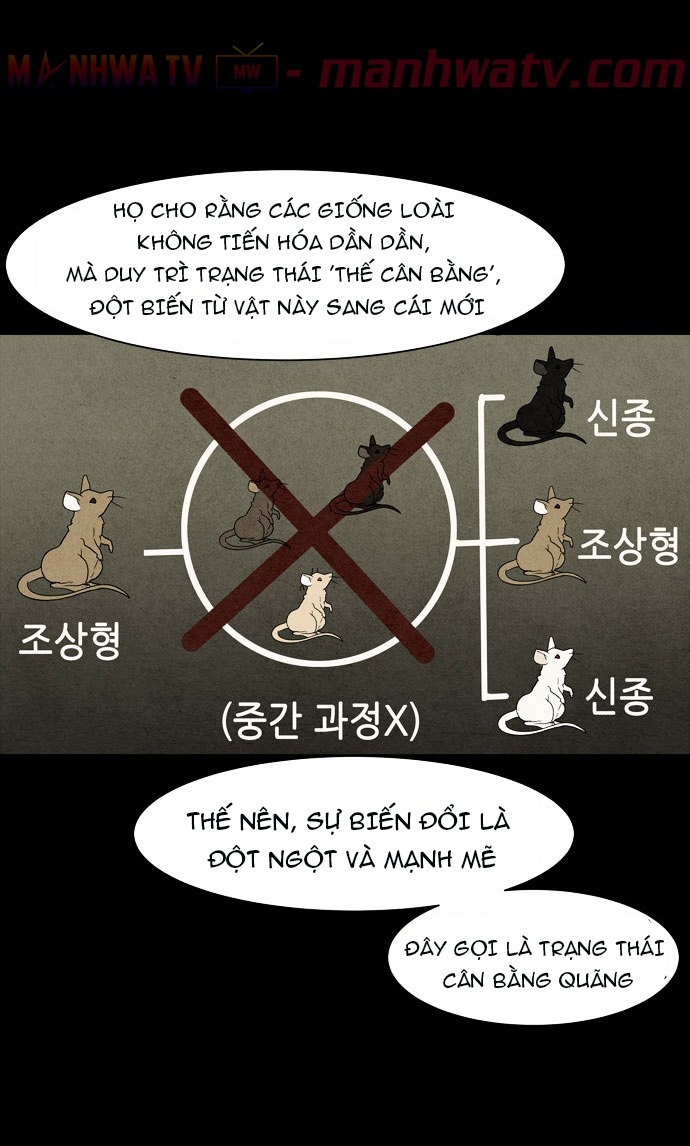 Đọc truyện VIRUS quái vật - Chap 4
